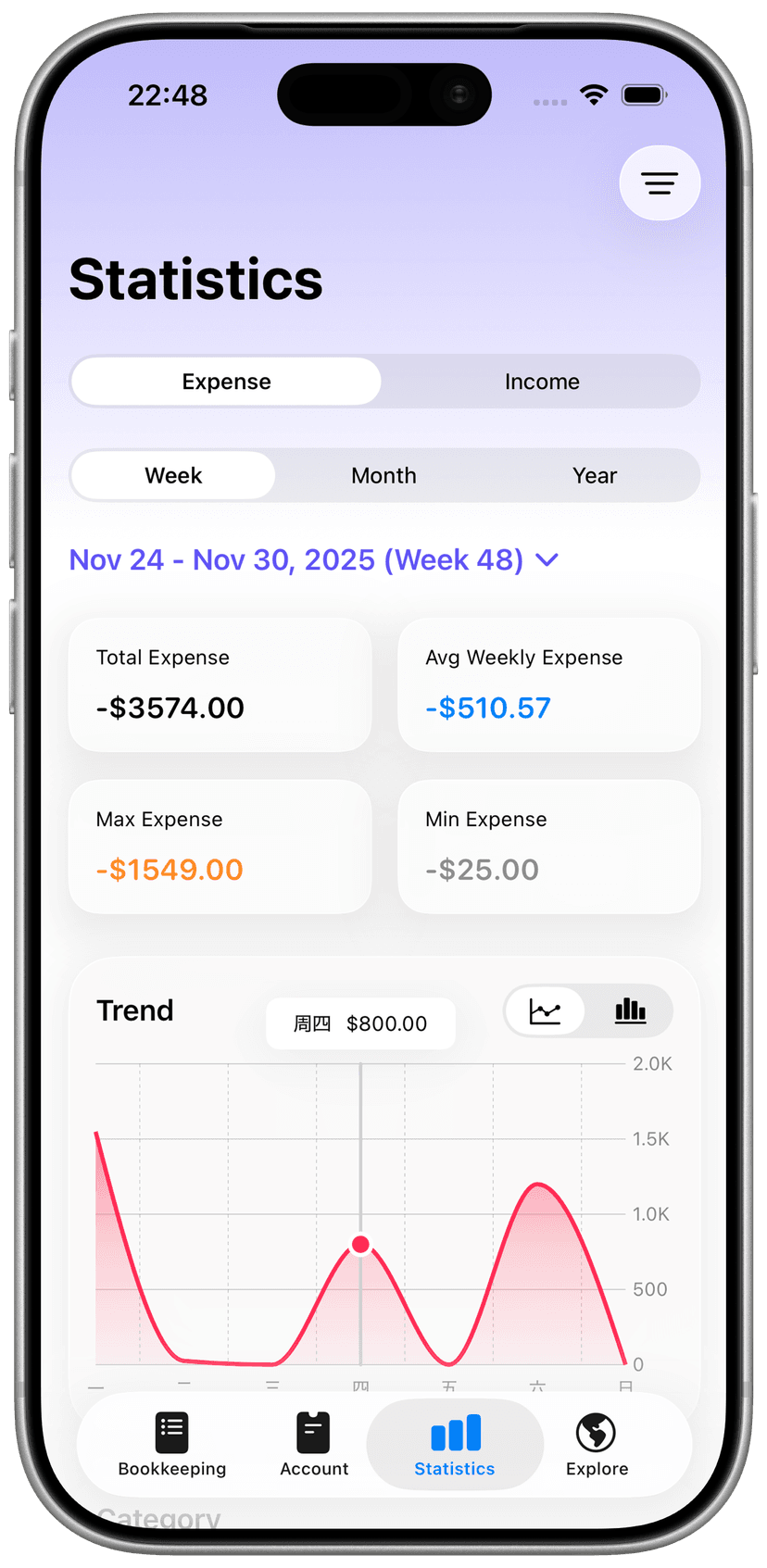App Statistics Screen
